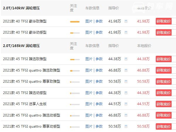 奥迪a6l新车报价2021款官方指导价 奥迪a6l新款2021报价(2021款售价41万)
