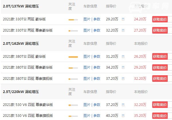 大众途昂2021款价格及图片 2021款途昂仅售24万(百公里加速仅需7.2秒)