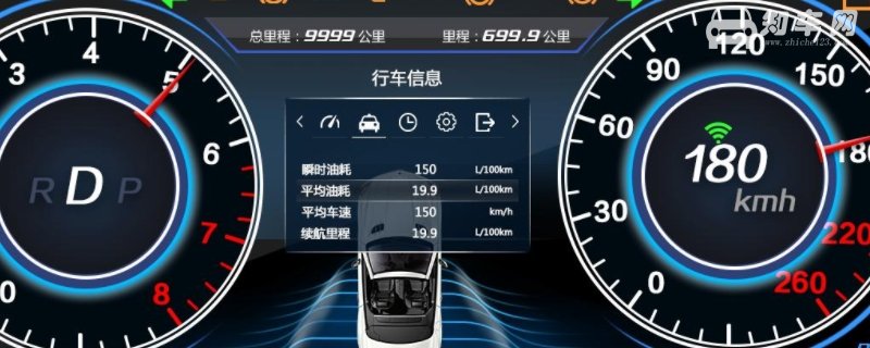 开车1000米大约需要多少时间