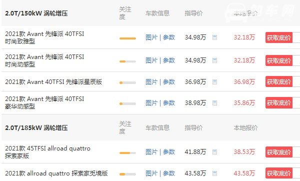 奥迪a4多少钱新车报价 奥迪a4多少钱一辆2021(2021款售价32万)