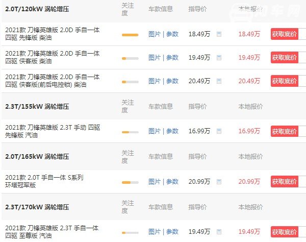 北京bj40报价及图片 北京bj40柴油版四驱车多少钱(2021款售价18万)