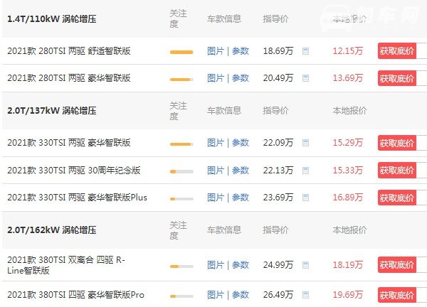 大众探岳2021款报价及图片 大众探岳2021款价格(2021款售价12万)
