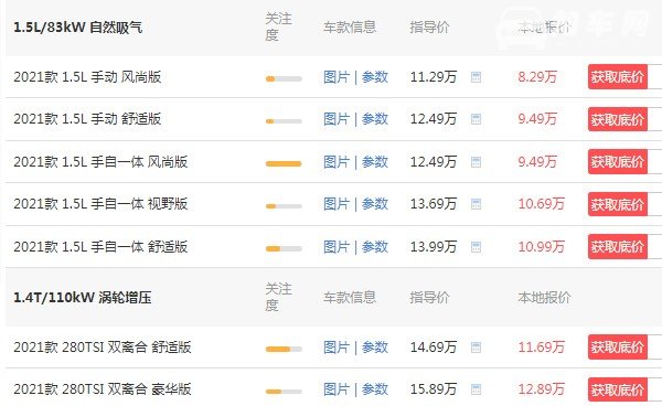 朗逸plus2021款报价及图片 大众朗逸plus多少钱(2021款仅售8万)