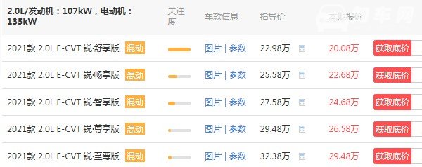 奥德赛2021款报价及图片 奥德赛七座商务车价格(2021款售价20万)