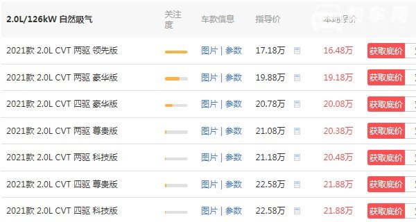 威兰达2021款报价及图片 威兰达多少钱一台(2021款仅售16万)