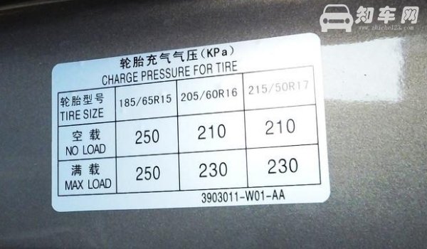 胎压2.9能不能跑高速