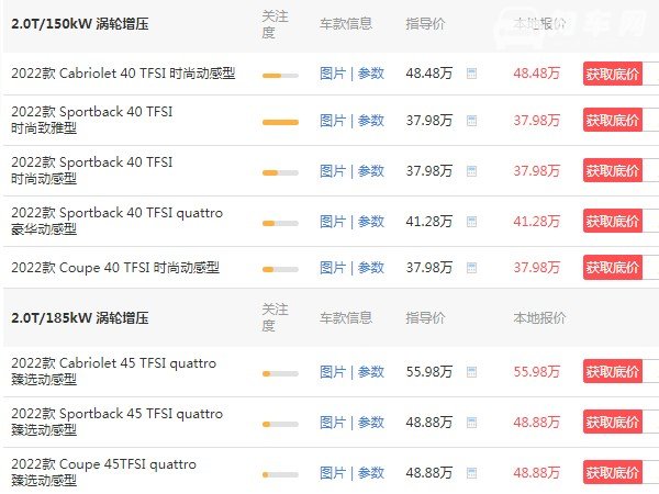 奥迪a5报价及图片 奥迪a5多少钱新车报价(2022款售价37万)