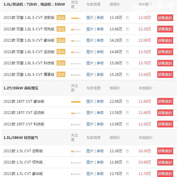 丰田雷凌2021新款报价及图片 丰田雷凌双擎2021新款价格(混动仅售12万)