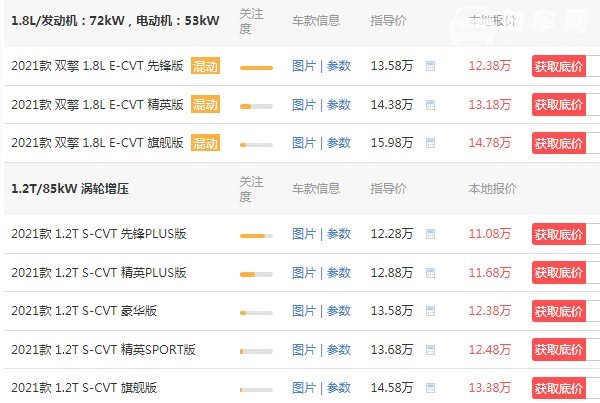 卡罗拉2021款报价 卡罗拉自动挡价格(自动挡仅售11万)