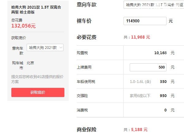 哈弗大狗汽车新款2021款报价 哈弗大狗2021款报价(2021款仅售11万)