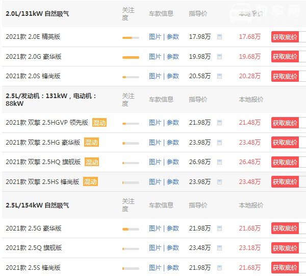凯美瑞2021款报价及图片 凯美瑞油电混合2021款报价(混动仅售21万)