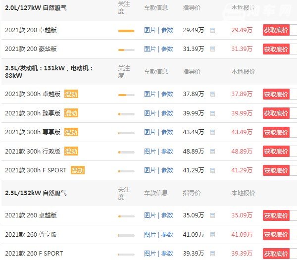 雷克萨斯es200新款价格和图片 雷克萨斯es200多少钱一辆(2021款仅售37万)