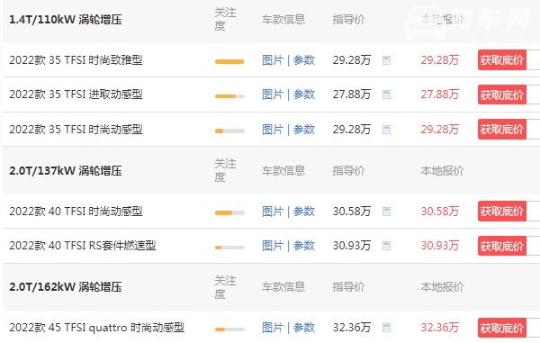 奥迪q3价格及图片 奥迪q3价格多少钱(2022款仅售27万)