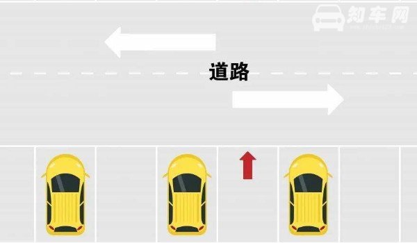 违停扣多少分罚款多少 市区停车罚款200元不扣分