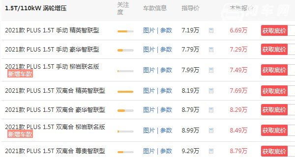 哈弗m6报价及图片 哈弗m6多少钱一辆(仅售6万一辆)
