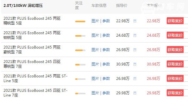 福特锐界7座suv报价 锐界7座suv报价2021款(2021款七座仅售26万)