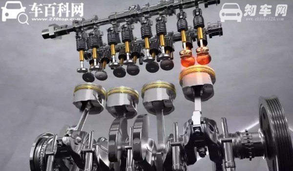 福特锐界是几缸发动机 福特锐界是什么发动机(2.0T四缸发动机)