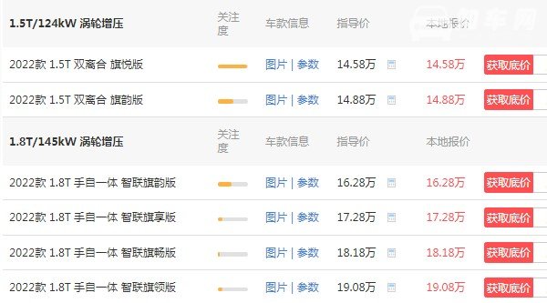 红旗h5新款2022款价格 红旗h5报价多少钱(2022款仅售14万)