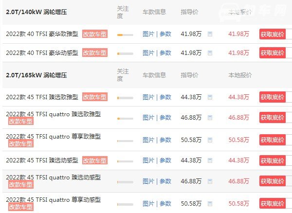 奥迪a6l新车报价2022款 2022款奥迪a6l报价及图片(2022款仅售41万)