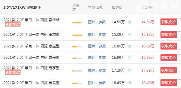 长安uni-k价格图片 长安uni-k价格2021款(2021款仅售14万)