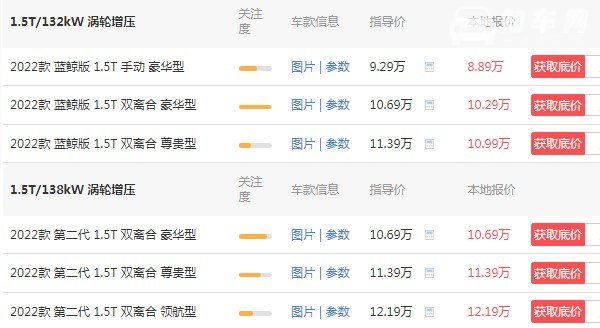 长安cs55plus自动挡落地价 2022款自动挡落地仅需11万