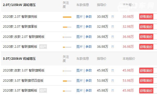 红旗h9价格多少钱一辆2021 红旗h9最便宜多少钱(仅售30万)