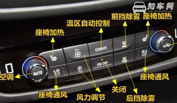 别克君越按键功能图解 详细的三大模块功能按键讲解
