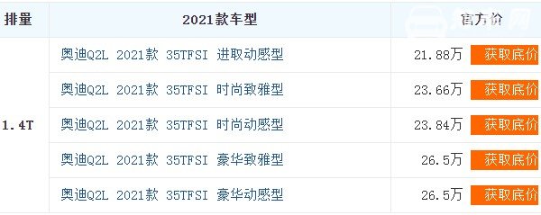 奥迪q2l新款2021图片及报价 奥迪q2l新款2021价格(2021款仅售21万)