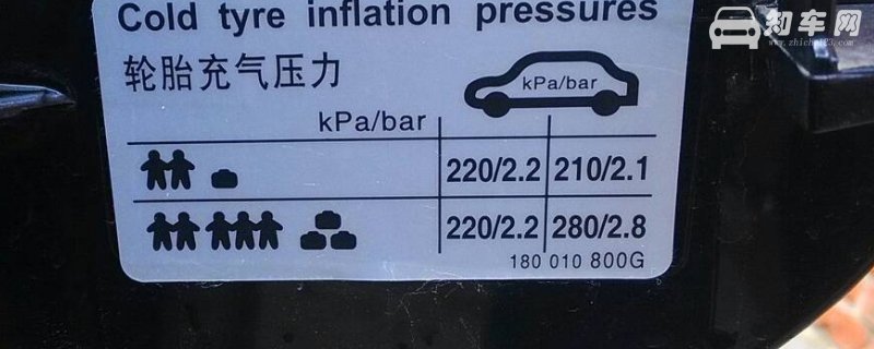 汽车车胎压一般是多少