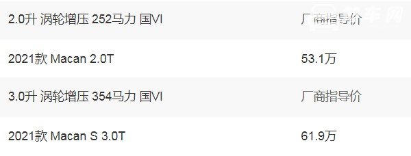 保时捷macan2021新款报价及图片 2021款仅售53万(百公里加速仅5.3秒)