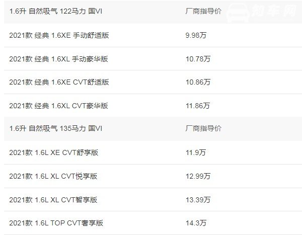 轩逸2021款报价及图片 轩逸2021手动挡多少钱(仅售9万)