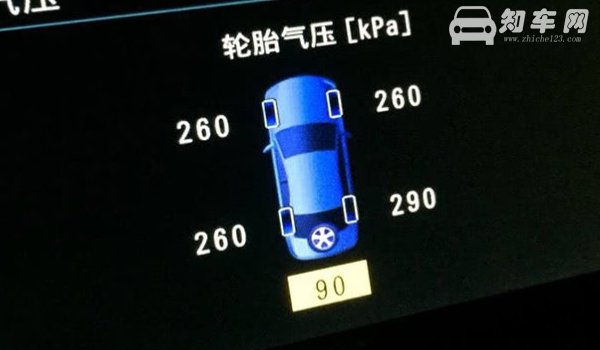 汽车胎压多少