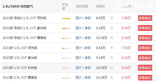 丰田致炫2021款报价及图片 致炫2021年新款自动挡价格(仅售7万)