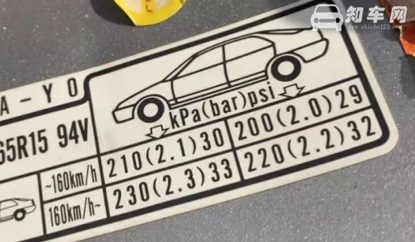 suv胎压2.1正常吗