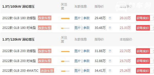 奔驰glb200报价及图片 2022款奔驰glb200仅售22万