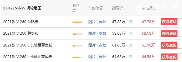 奔驰v260商务车报价 2021款售价47万(车身长达5.4米)
