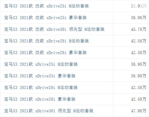 宝马x3报价2021款价格 2021款宝马x3售价38万(百公里加速仅6.8秒)
