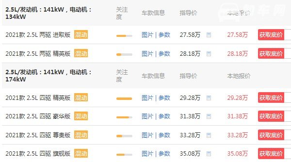 丰田皇冠陆放suv价格及图片 2021款皇冠陆放仅售27万