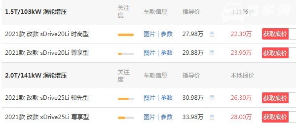 宝马x1新款价格 2021款仅售22万(百公里加速仅8.1秒)