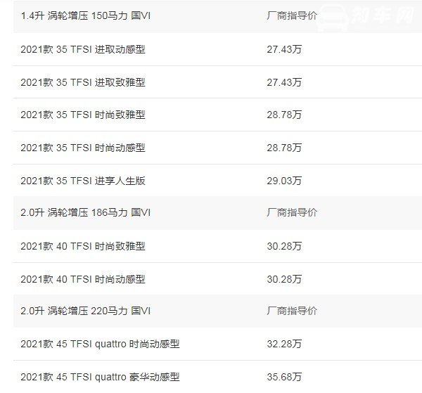奥迪q3新款价格2021款 2021款奥迪q3售价27万(百公里加速仅8.8秒)