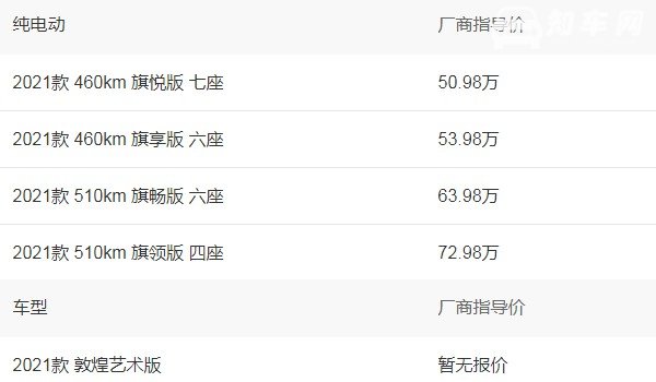 红旗hs9新款2021价格 2021款售价50万(车身长达5.2米)