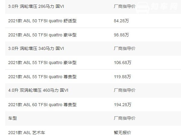 奥迪a8l新车报价2021款官方指导价 2021款官方售价84万元