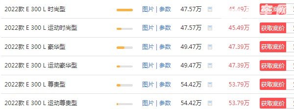 e300l奔驰价格 2022款e300l售价45万(百公里加速仅6.9秒)