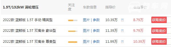 长安cs75报价及图片 2022款仅售8万(车身长达4.6米)