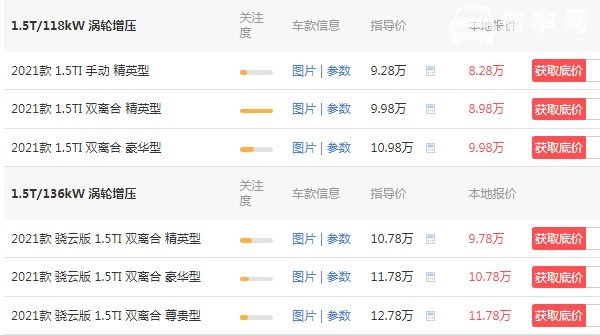 比亚迪宋pro售价 宋pro多少钱(2021款宋pro仅售8万)