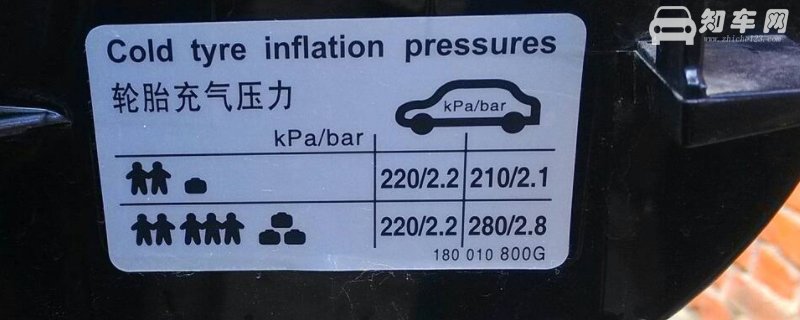 标准胎压是多少