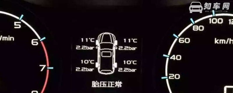 胎压不足对行驶有什么影响
