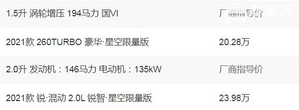 雅阁十代2021款报价 2021款售价20万元(落地22万)