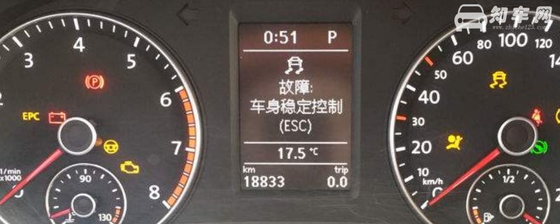 esc故障是什么意思啊