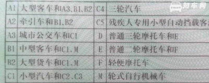 17座中巴车需要什么驾驶证